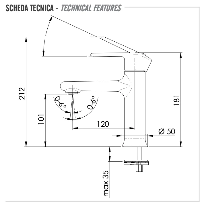 Смеситель для раковины Remer Vanity V12NO, черный матовый