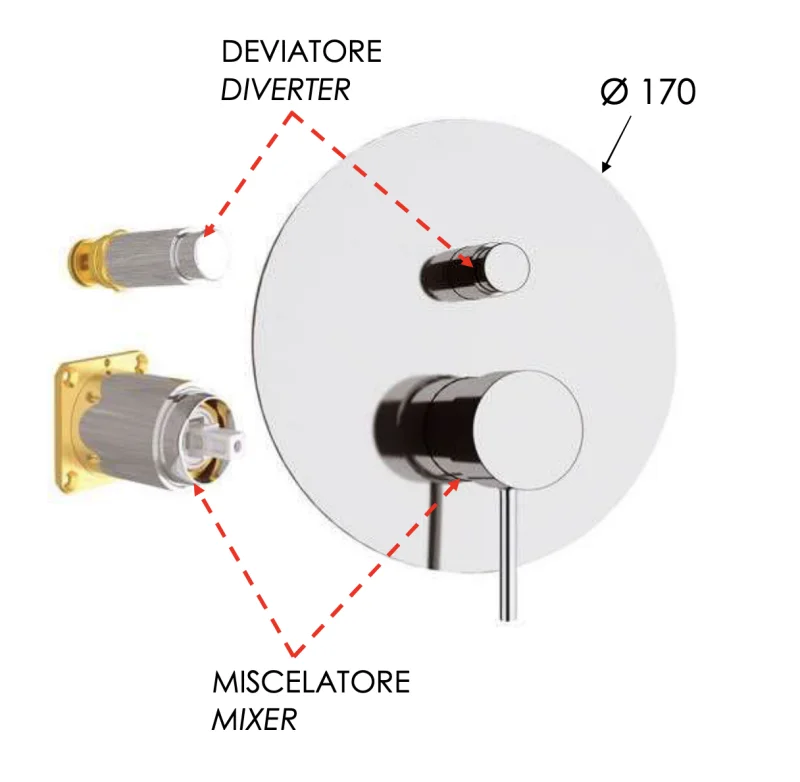 Смеситель для душа Remer X Style X09KBDO, золото глянцевое