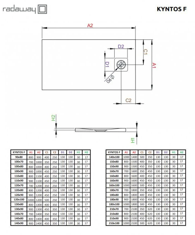 Душевой поддон Radaway Kyntos F 160x80 white