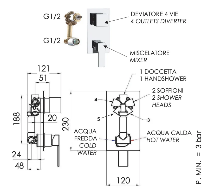 Смеситель для душа Remer Qubika Q94, хром