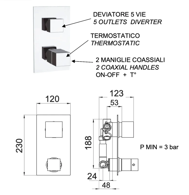 Смеситель термостатический для душа Remer Q-Elegance QT95