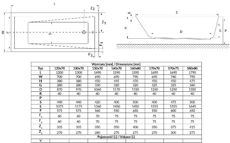 Акриловая ванна Excellent Wave 180х80
