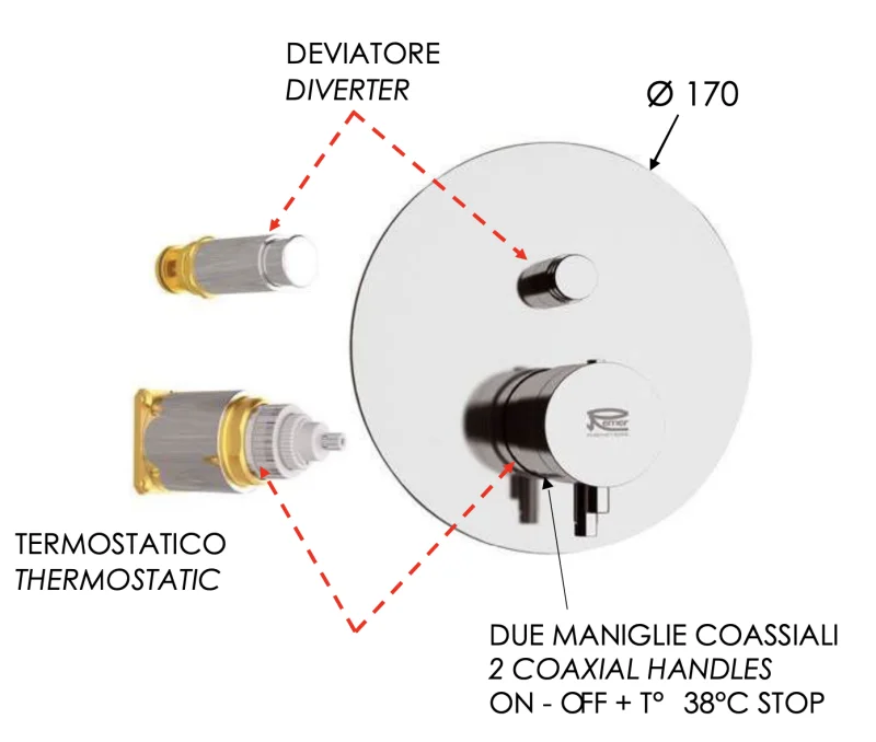 Смеситель термостатический для душа Remer Elegance NT09KBDO, золото глянцевое