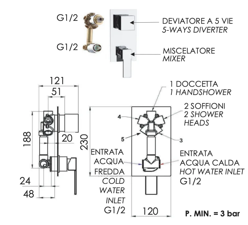 Смеситель для душа Remer Qubika Q95, хром