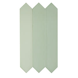 Плитка CANDY CRAYON MINT 4.3x24.3
