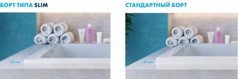 Акриловая ванна Excellent Wave 180х80 с ножками