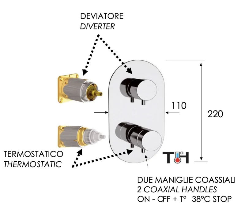 Смеситель термостатический для душа Remer Elegance NT93KBDO, золото глянцевое
