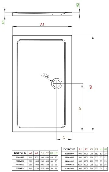 Душевой поддон Radaway Doros D 120x90x6