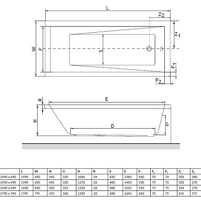 Акриловая ванна Excellent Wave Slim 170х75