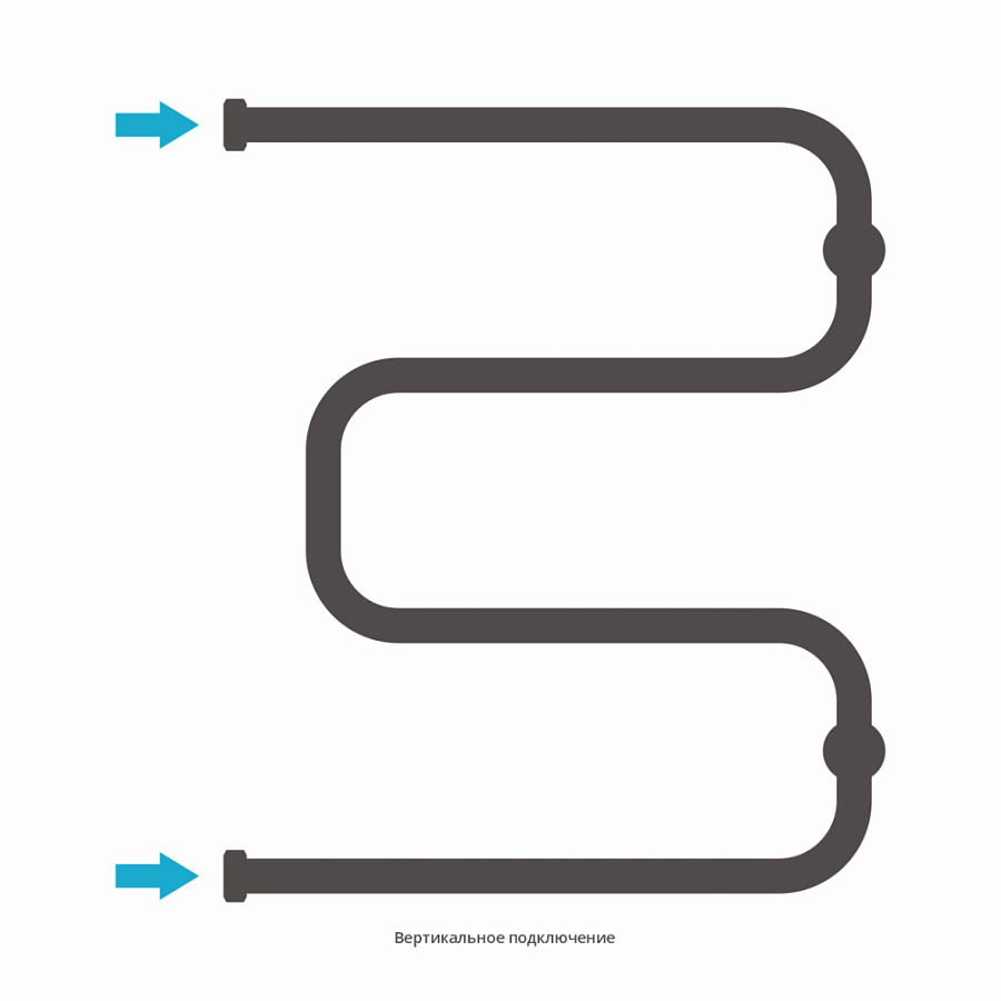 Водяной полотенцесушитель Сунержа Ш-образный 600х500, RAL 6021 Бледно-зелёный, арт.6021-0014-6050
