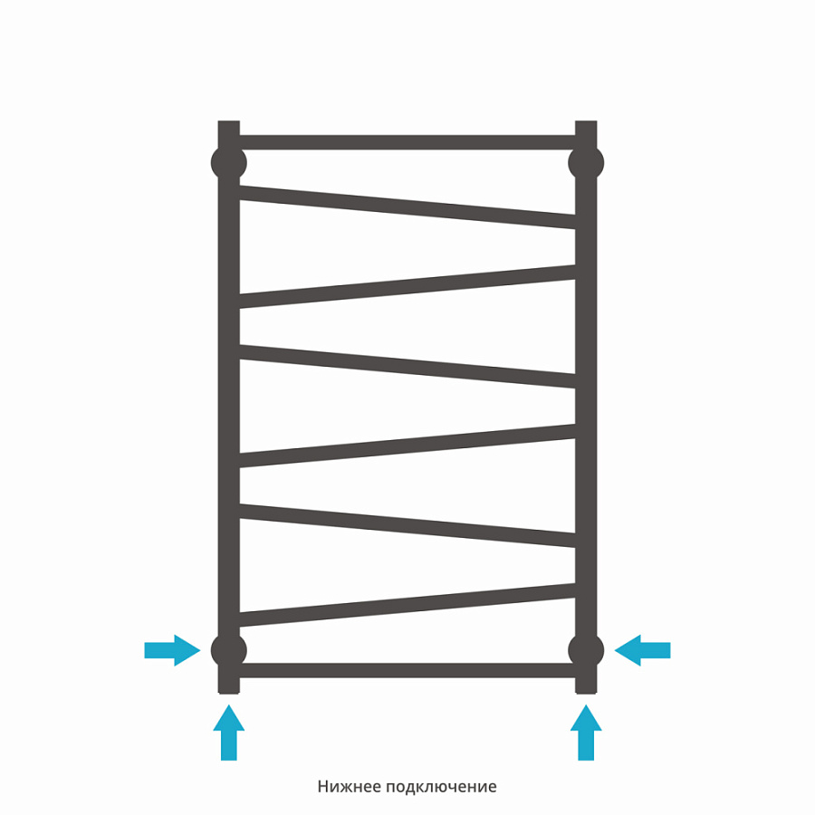 Водяной полотенцесушитель Сунержа Сирокко 800х500, Матовое золото, арт.032-0253-8050
