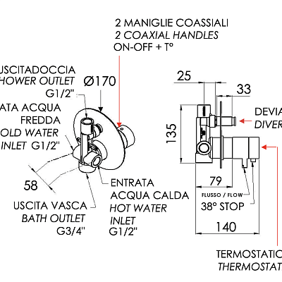 Смеситель термостатический для душа Remer Elegance NT09, хром