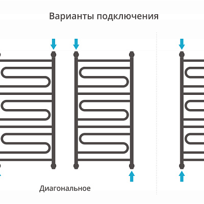 Водяной полотенцесушитель Сунержа Элегия+ 1000х500, RAL 4004 Бордово-фиолетовый, арт.4004-0205-1050