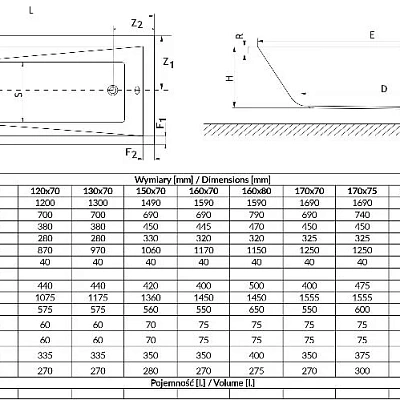 Акриловая ванна Excellent Wave 170х75 с ножками