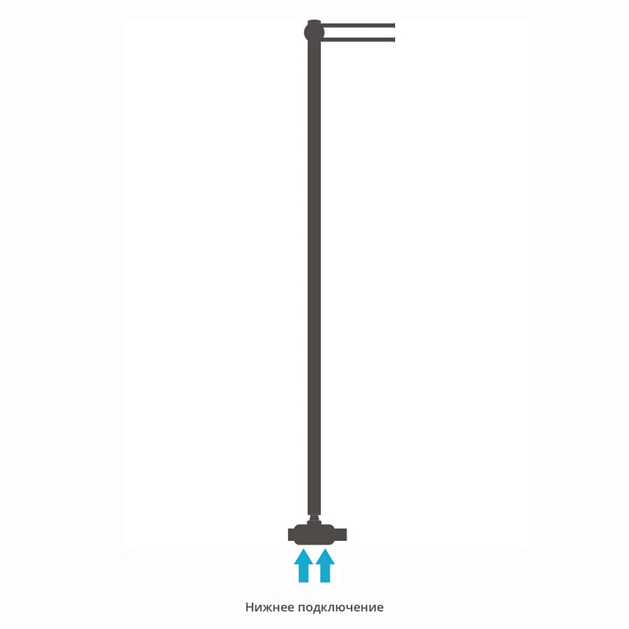 Водяной полотенцесушитель Сунержа Лайк EU50 1200х50, Без покрытия, арт.00-0213-1200