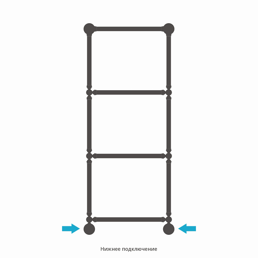 Водяной полотенцесушитель Сунержа Ренессанс 1386 1260x500, Без покрытия, арт.00-0281-1250