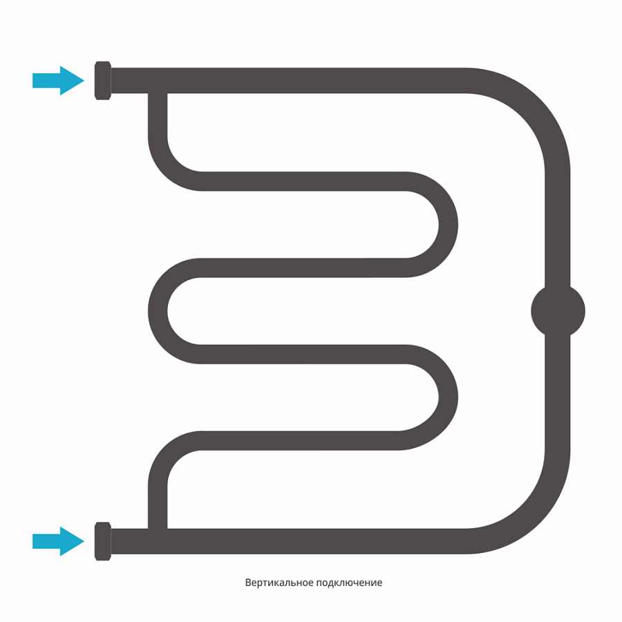 Водяной полотенцесушитель Сунержа Лира 2 полки+ 500х500, Без покрытия, арт.00-4012-5050