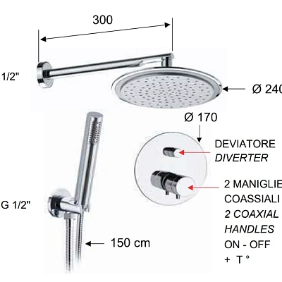 Душевая система термостатическая Remer Elegance NT09S02, хром