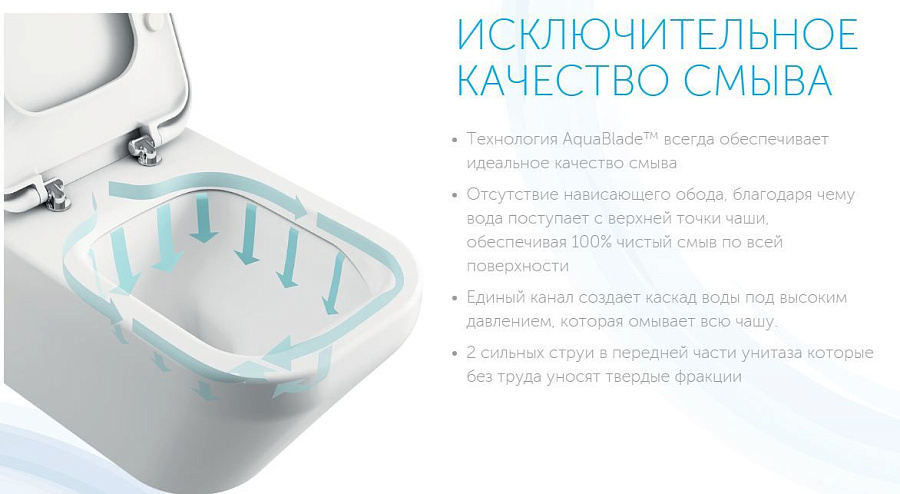 Подвесной унитаз Ideal Standard TONIC II AquaBlade® K316701