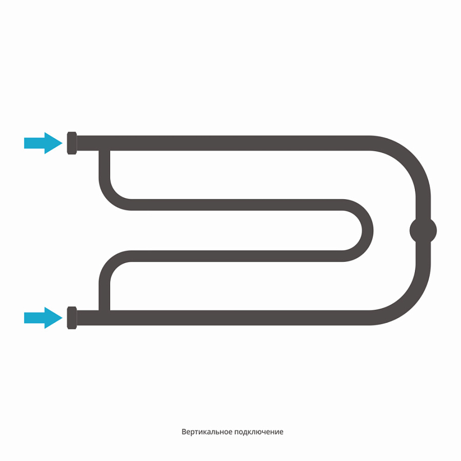 Водяной полотенцесушитель Сунержа Гусли 2 полки+ 320х650, Золото, арт.03-4010-3265