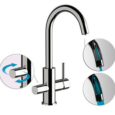 Cмеситель для кухни Remer X Style N792DWBO, белый матовый