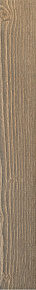 Плитка MIXTURA WALNUT 4.6x37.5