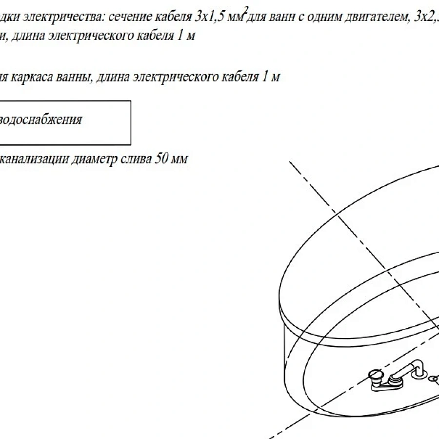 Ванна акриловая Kolpa-San Adam&Eva FS 190x120