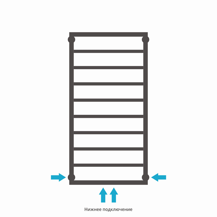 Водяной полотенцесушитель Сунержа Канцлер 1000х500, Без покрытия, арт.00-0254-1050