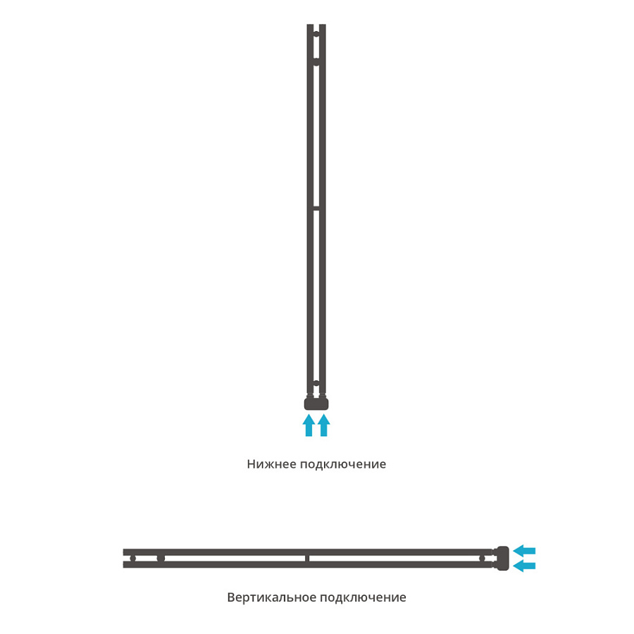 Водяной полотенцесушитель Сунержа Нюанс EU50+ 1545х50, RAL 7022 Серая умбра, арт.7022-0212-1545