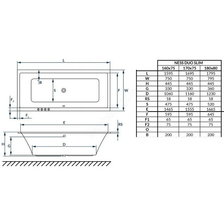 Акриловая ванна Excellent Ness Duo 170х75