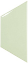 Плитка TRAPEZ MINT 10.7x24.7