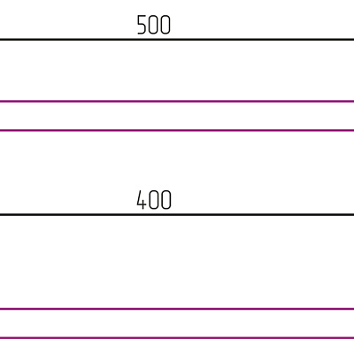 Держатель полотенец КАНЬОН одинарный / L 500 (Золото), арт.03-3001-0500