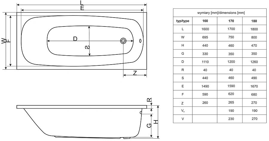 Акриловая ванна Excellent Layla 170х75