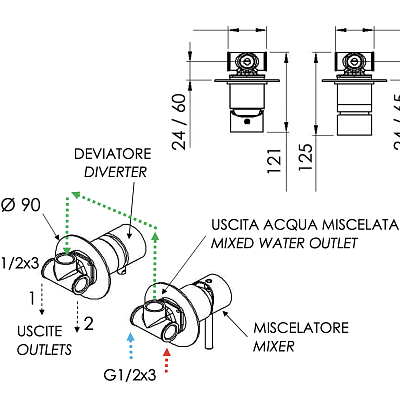 Смеситель для душа Remer X Style X96 , хром