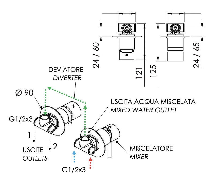 Смеситель для душа Remer X Style X96 , хром