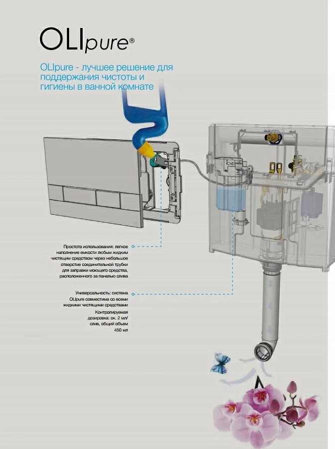 Кнопка смыва механическая OLI Glam хром OliPure / Fresh (старый арт. 139179)