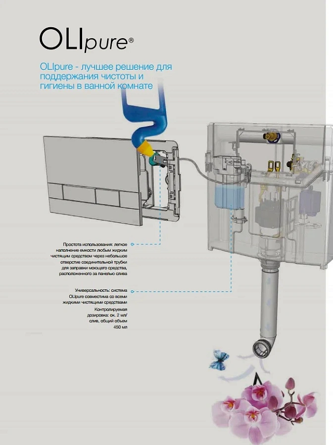 Кнопка смыва механическая OLI Narrow 148302 хром матовый OliPure / Fresh